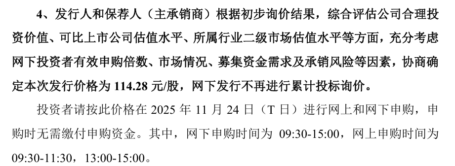 摩尔线程：首次公开发行股份数量为7000万股 发行价格114.28元/股