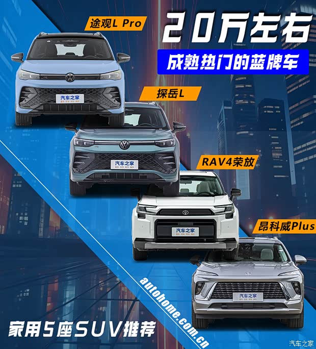 20万左右选台成熟热门的蓝牌车？四款家用5座SUV推荐