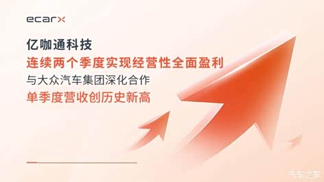 营收达3.047亿美元 亿咖通科技公布2025年第四季度财务业绩
